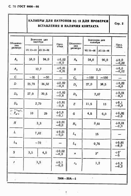 ГОСТ 9806-90, страница 72