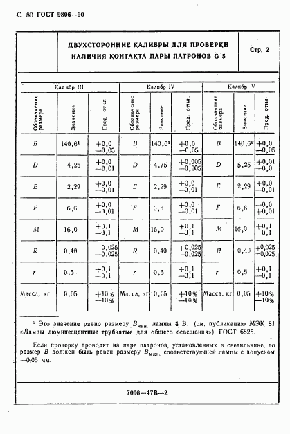 ГОСТ 9806-90, страница 82