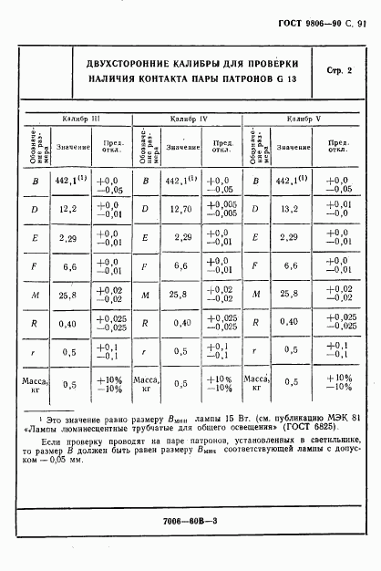 ГОСТ 9806-90, страница 93