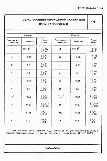 ГОСТ 9806-90, страница 95