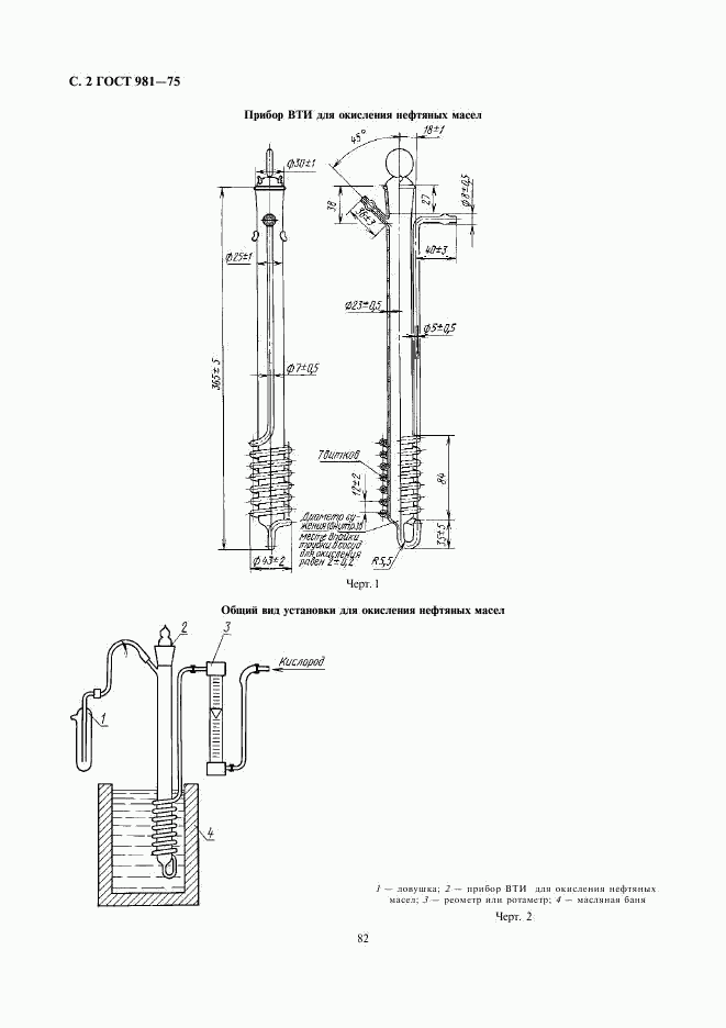 ГОСТ 981-75, страница 2