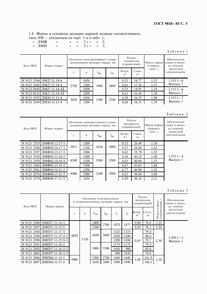 ГОСТ 9818-85, страница 6