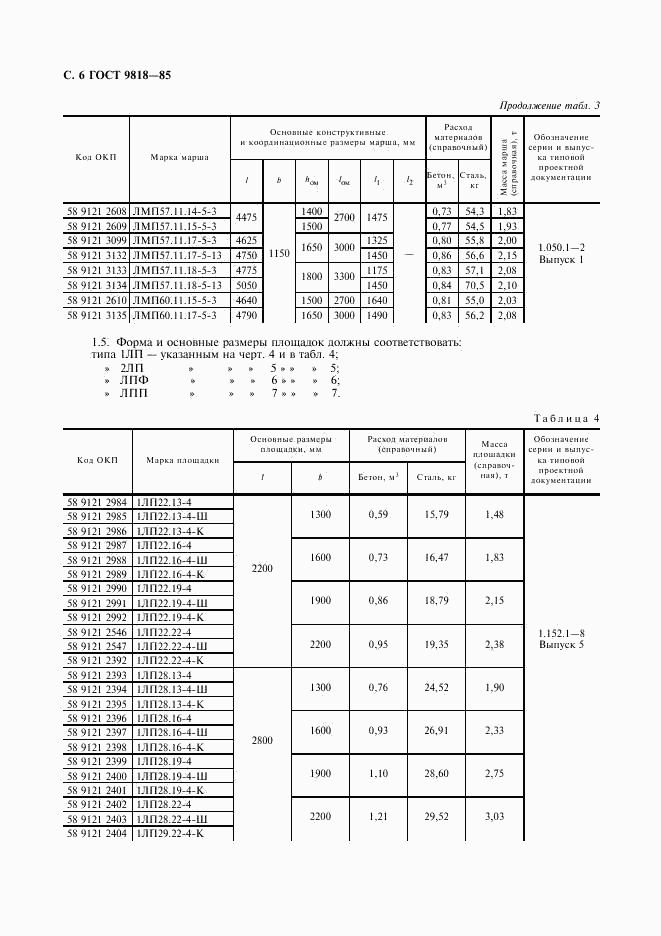 ГОСТ 9818-85, страница 7