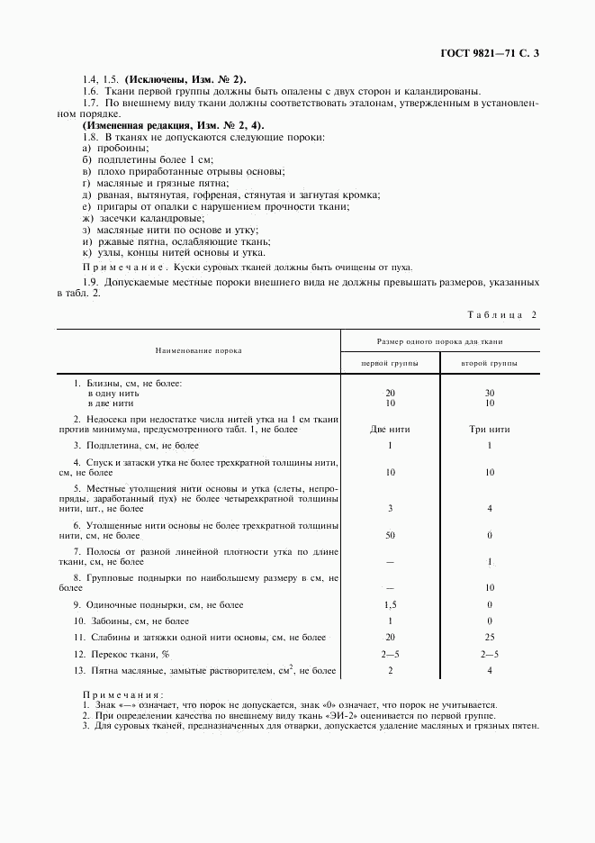 ГОСТ 9821-71, страница 4