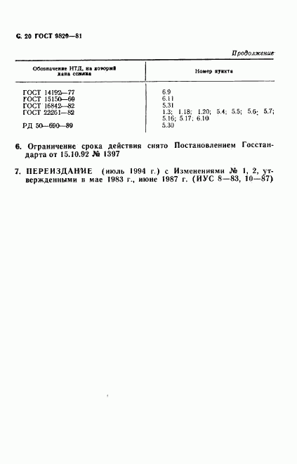 ГОСТ 9829-81, страница 21