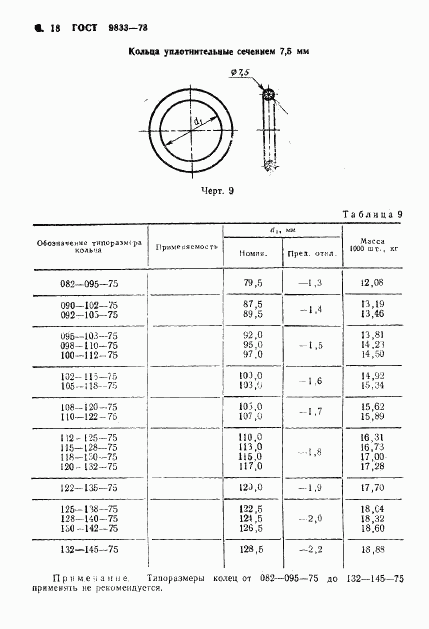 ГОСТ 9833-73, страница 19