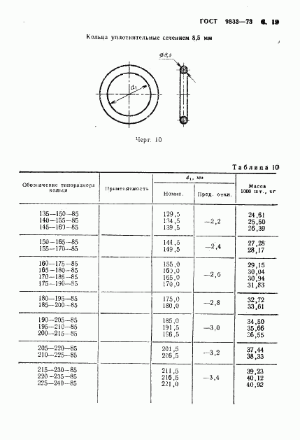 ГОСТ 9833-73, страница 20