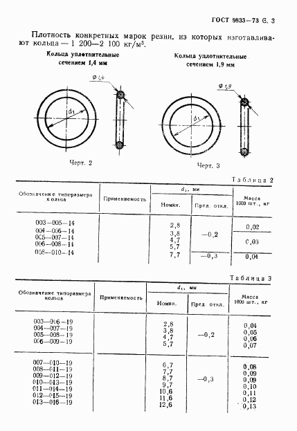 ГОСТ 9833-73, страница 4