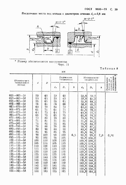 ГОСТ 9833-73, страница 40