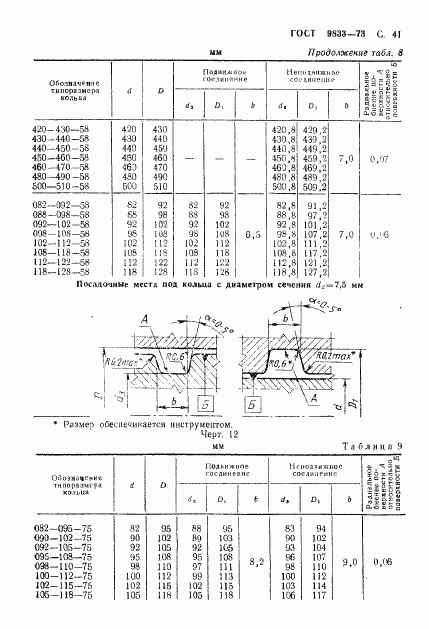 ГОСТ 9833-73, страница 42