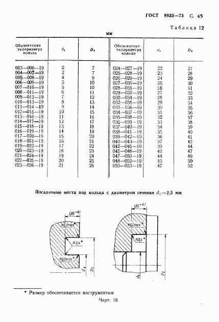 ГОСТ 9833-73, страница 46