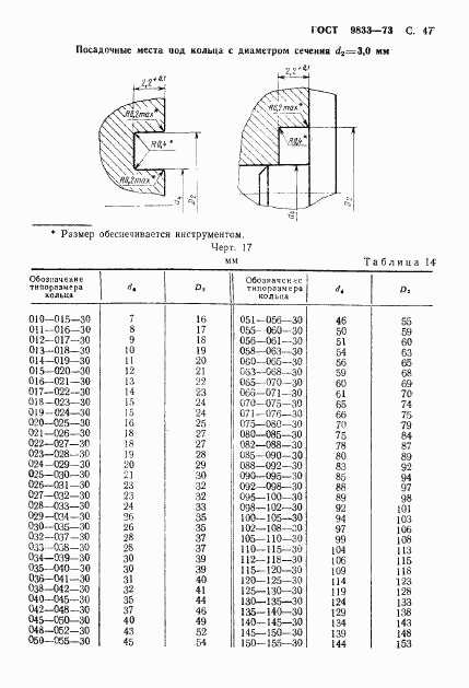 ГОСТ 9833-73, страница 48