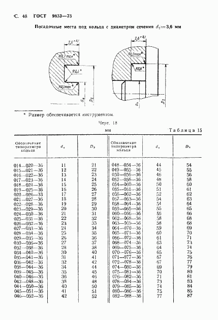 ГОСТ 9833-73, страница 49