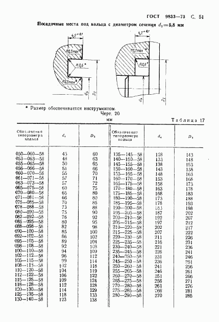 ГОСТ 9833-73, страница 52