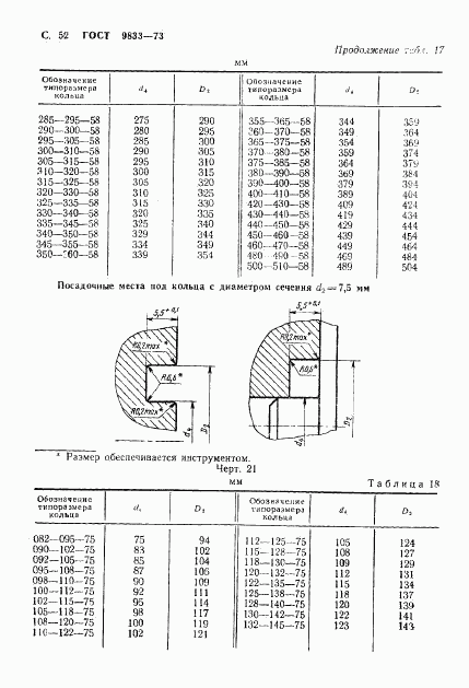 ГОСТ 9833-73, страница 53