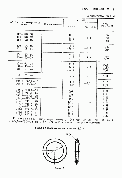 ГОСТ 9833-73, страница 8