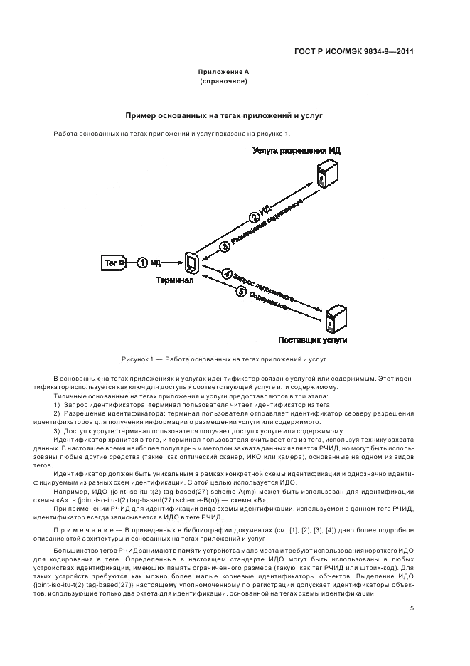 ГОСТ Р ИСО/МЭК 9834-9-2011, страница 9