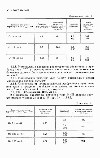 ГОСТ 9847-79, страница 4