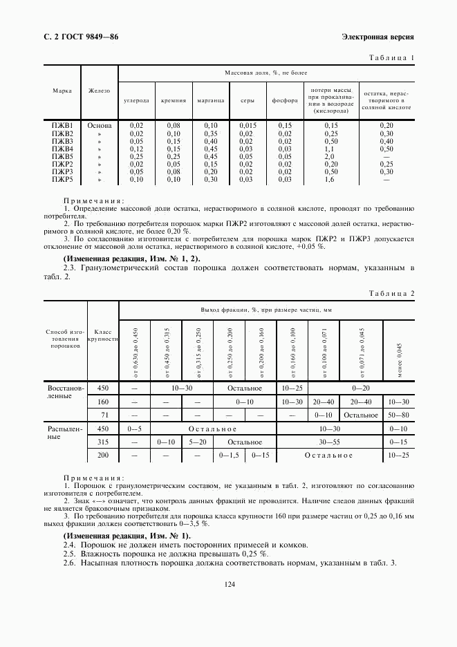 ГОСТ 9849-86, страница 2