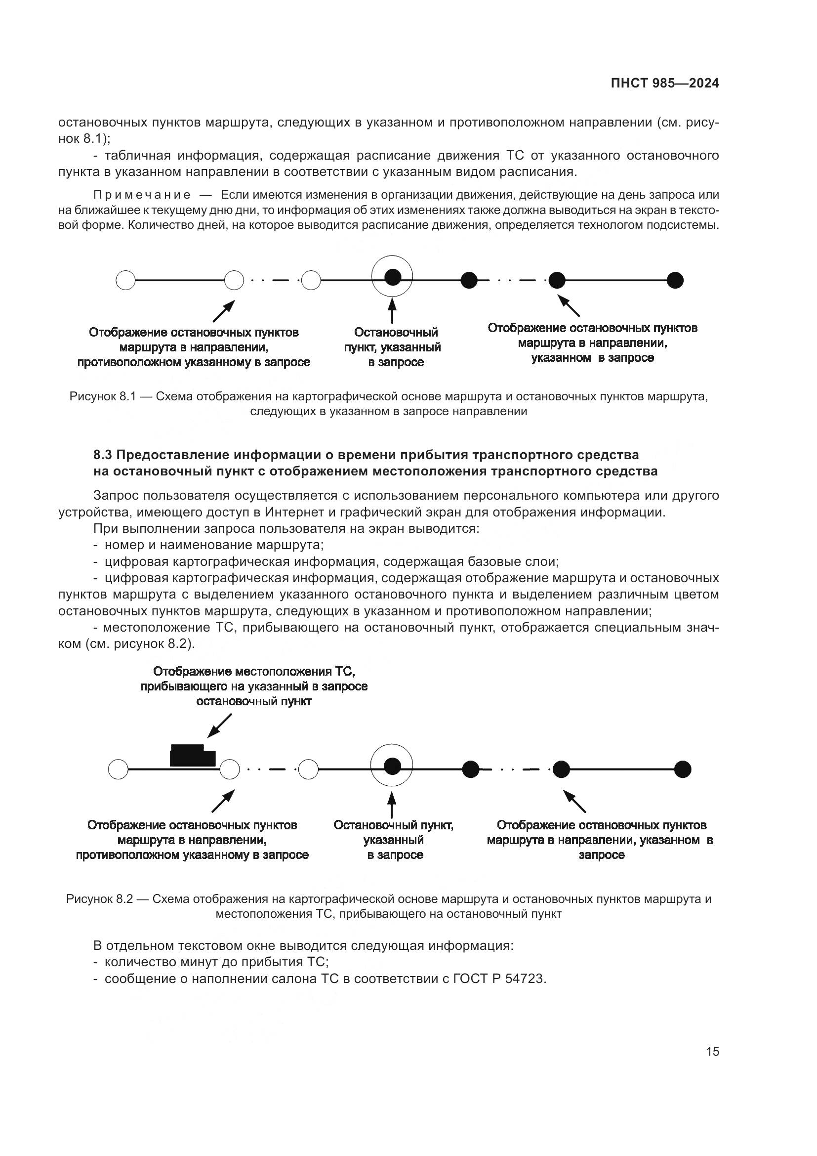 ПНСТ 985-2024, страница 19