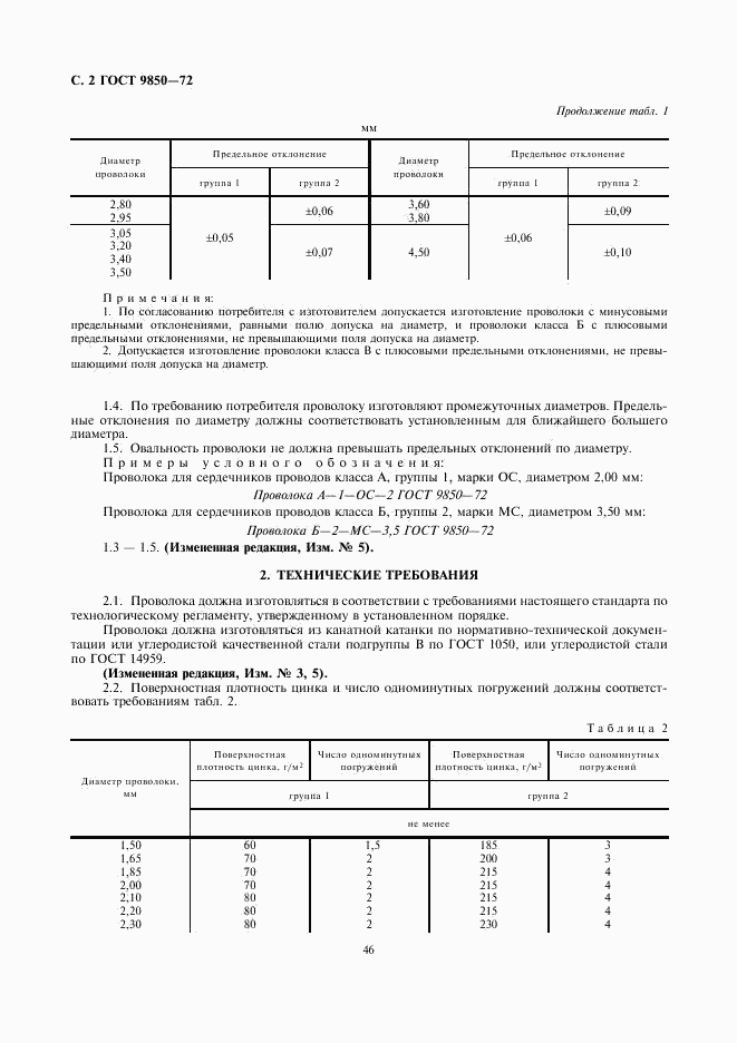 ГОСТ 9850-72, страница 2