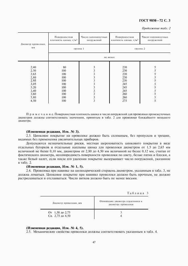 ГОСТ 9850-72, страница 3