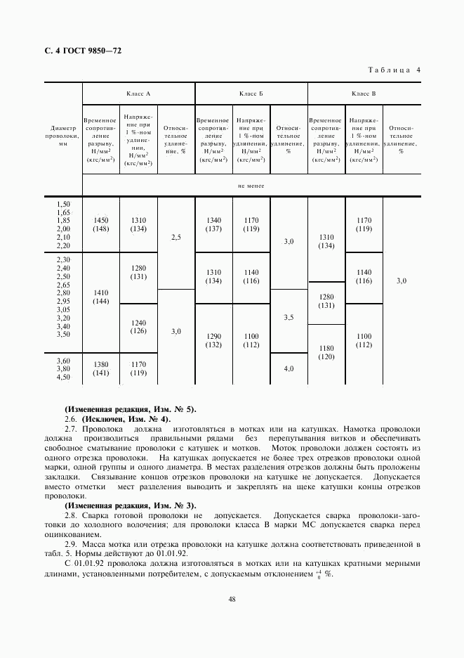 ГОСТ 9850-72, страница 4