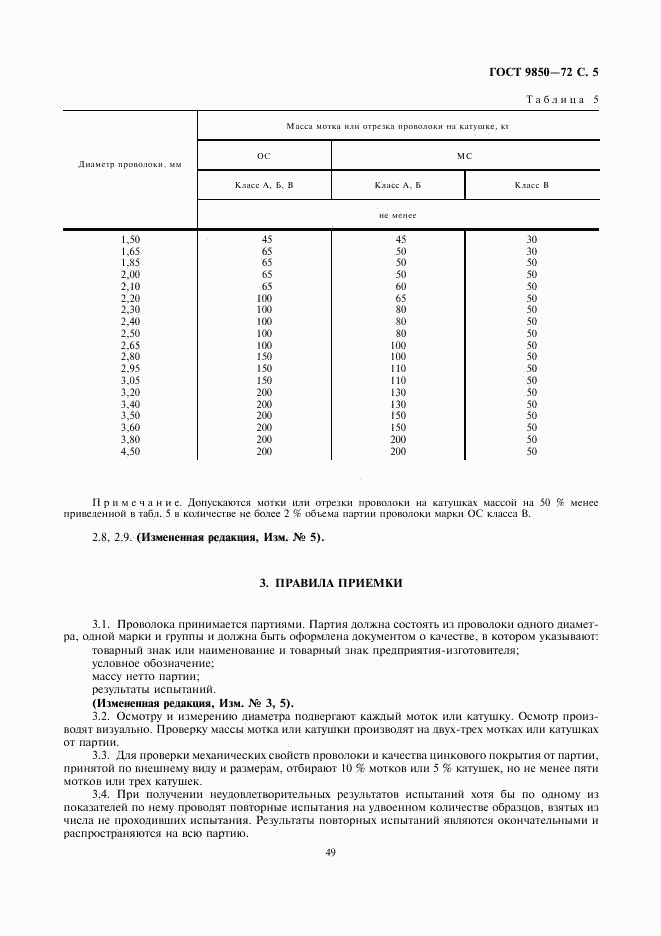 ГОСТ 9850-72, страница 5