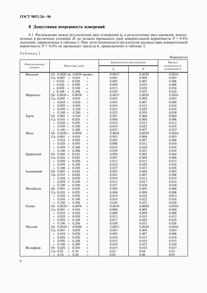 ГОСТ 9853.24-96, страница 9