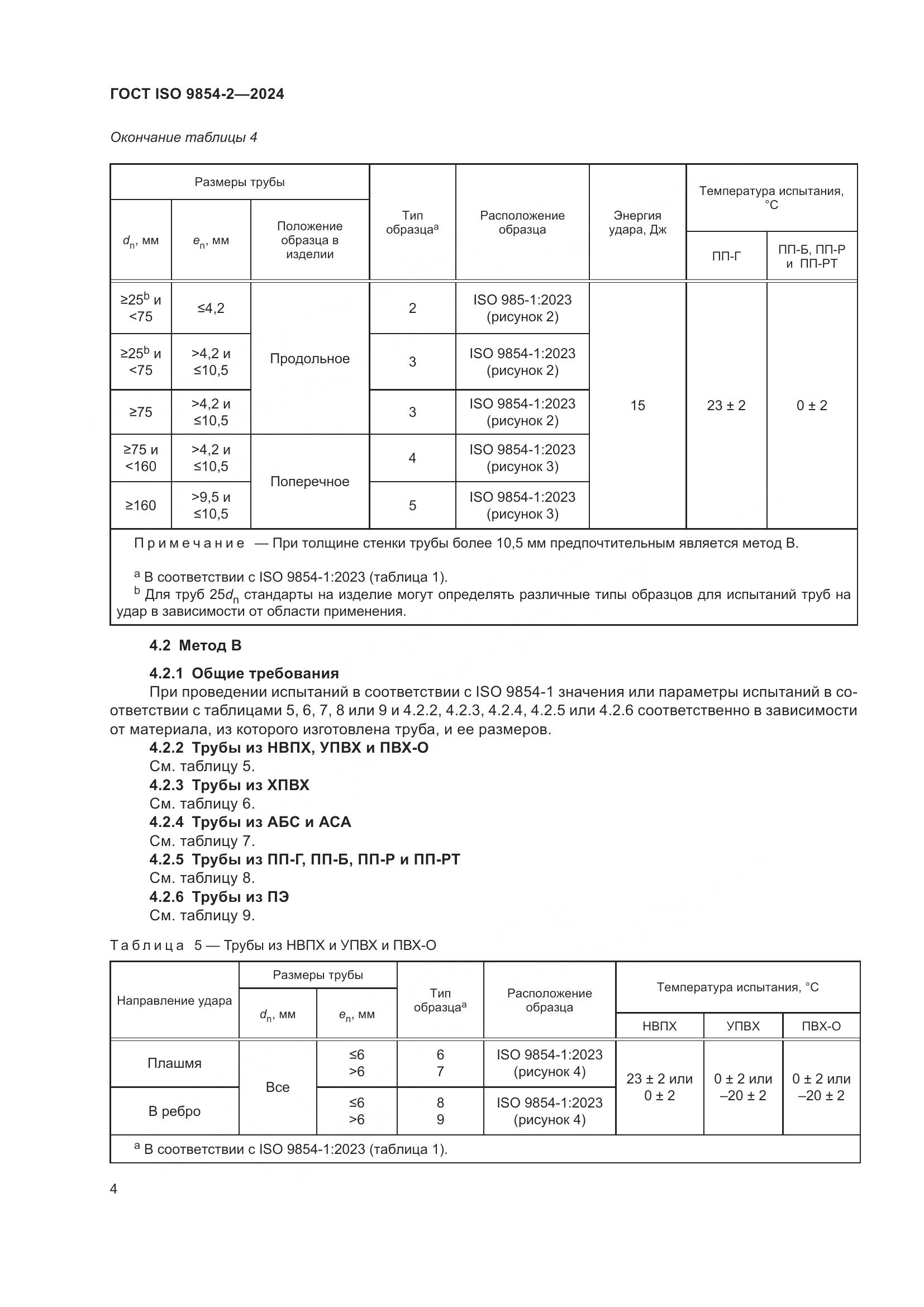 ГОСТ ISO 9854-2-2024, страница 8