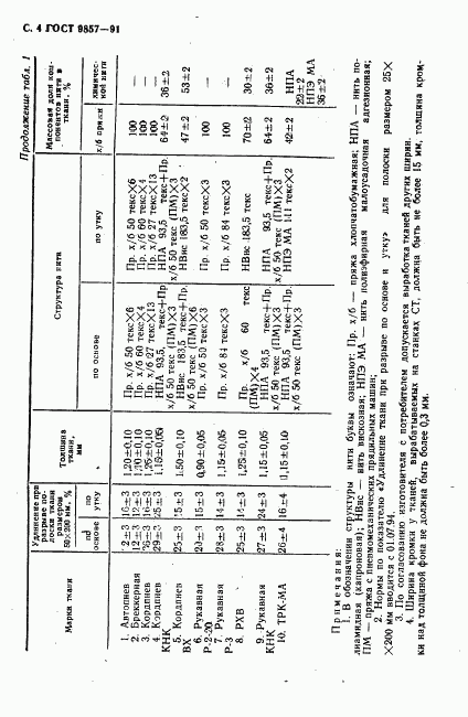 ГОСТ 9857-91, страница 5
