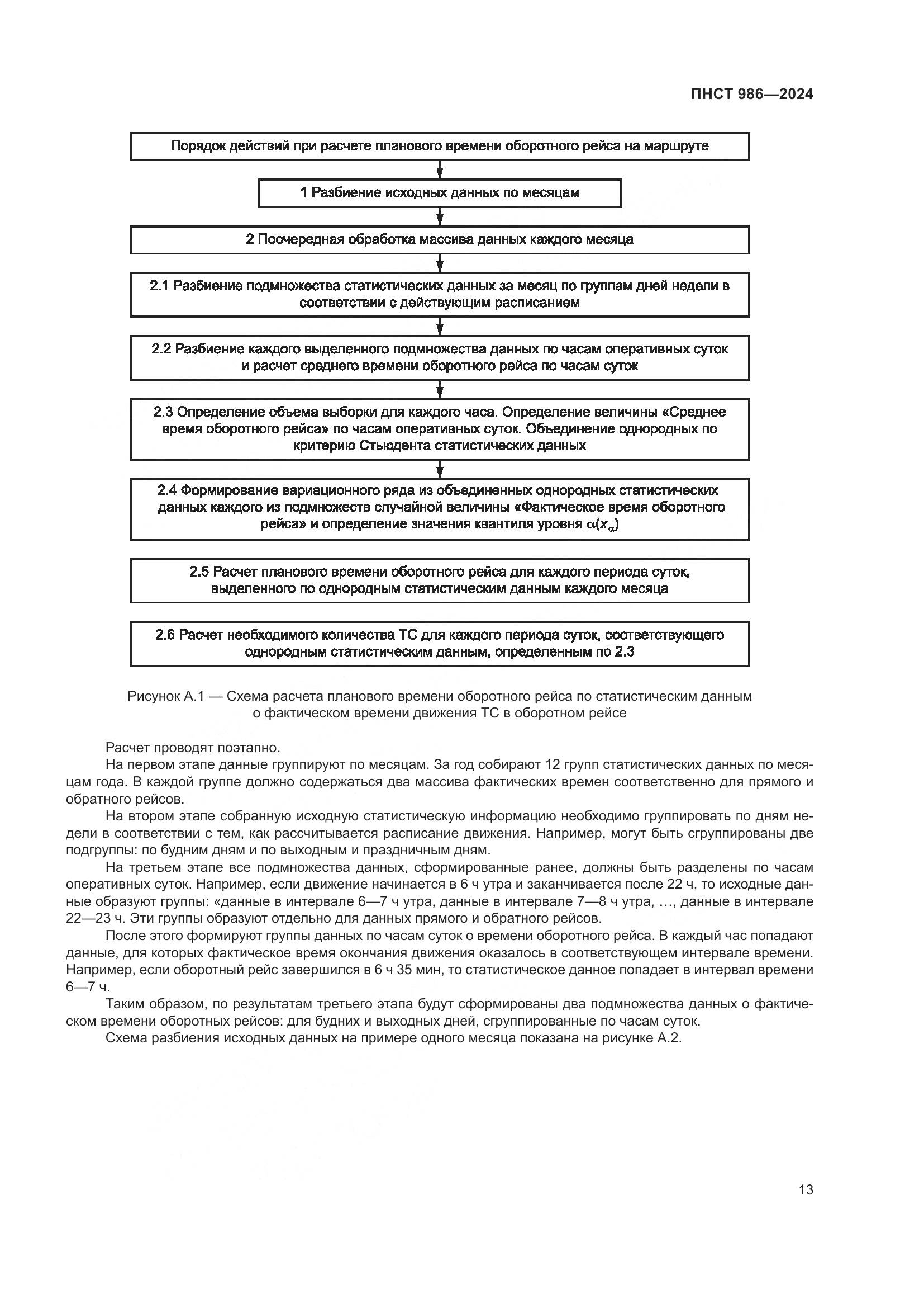 ПНСТ 986-2024, страница 17