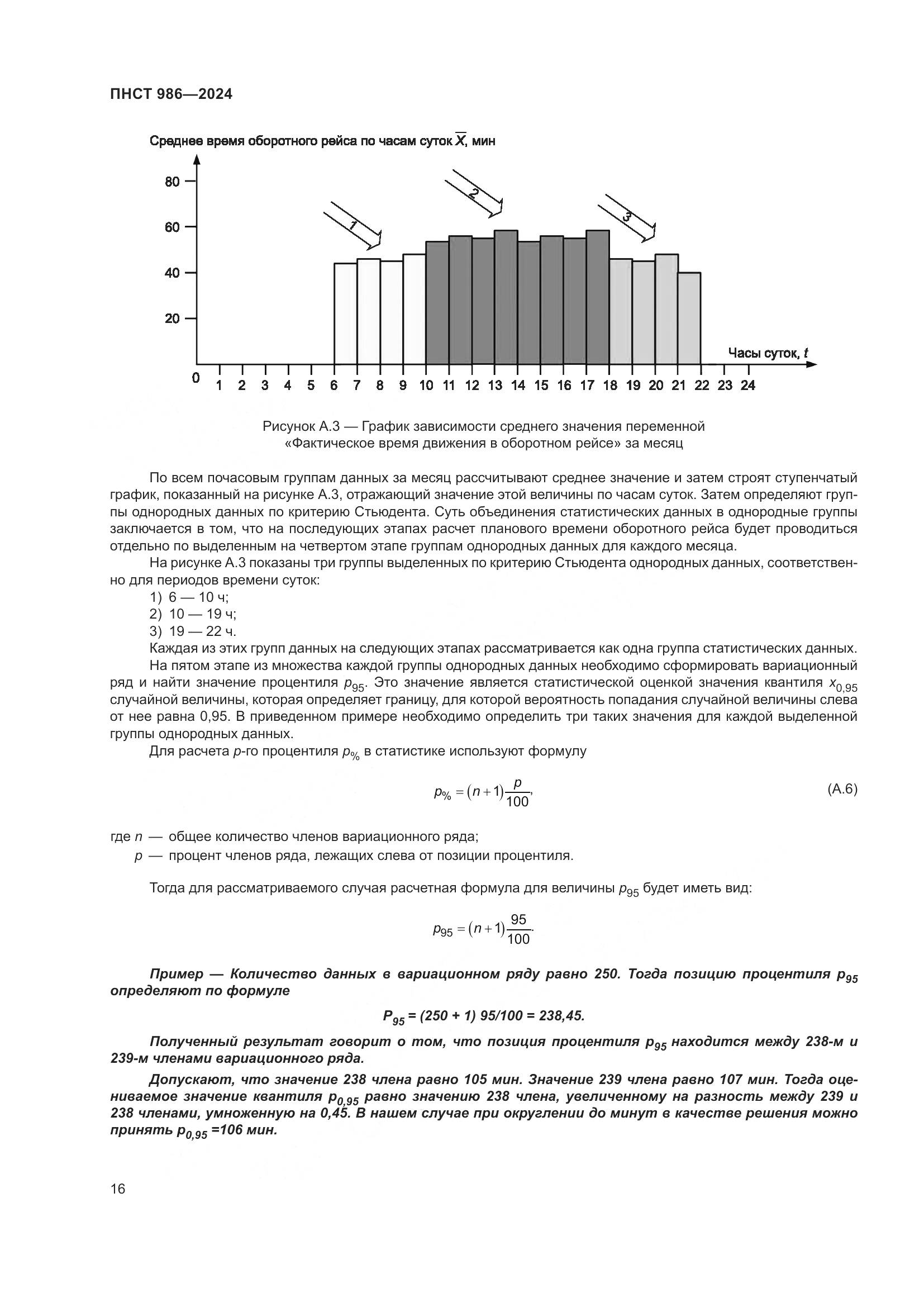 ПНСТ 986-2024, страница 20