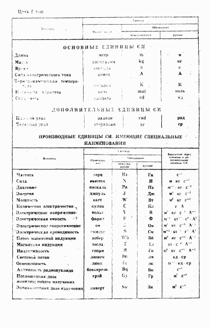 ГОСТ 9861-88, страница 23