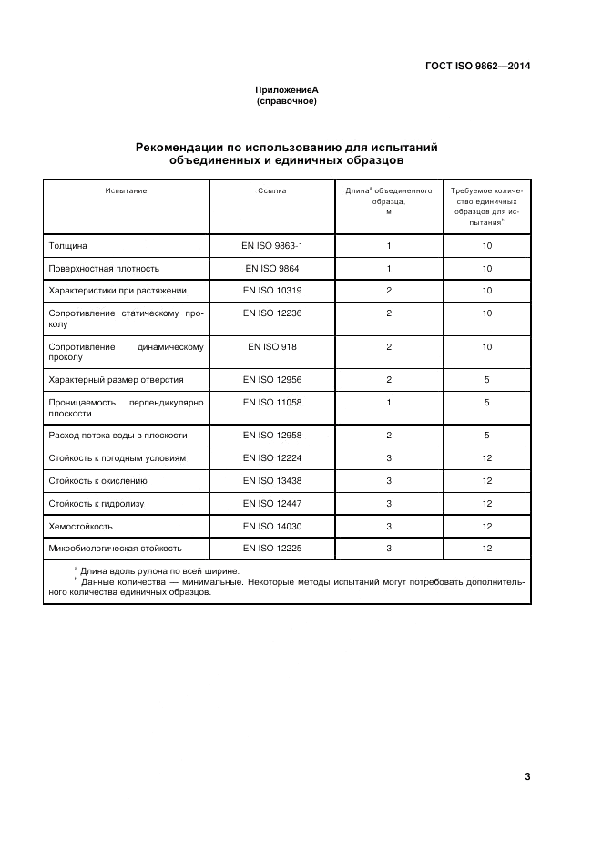 ГОСТ ISO 9862-2014, страница 7