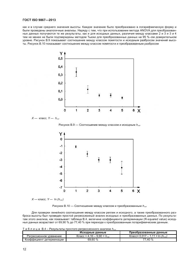 ГОСТ ISO 9867-2013, страница 16