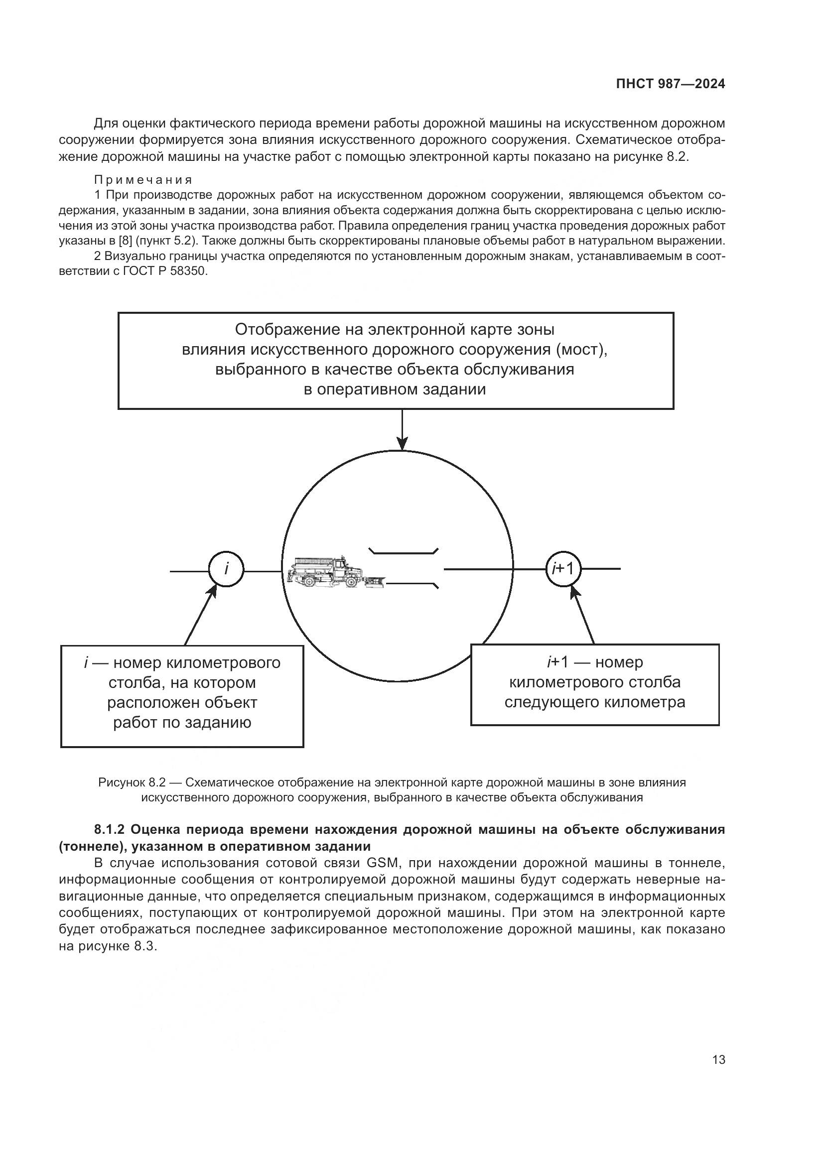 ПНСТ 987-2024, страница 17