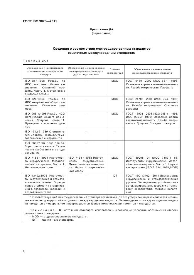 ГОСТ ISO 9873-2011, страница 12
