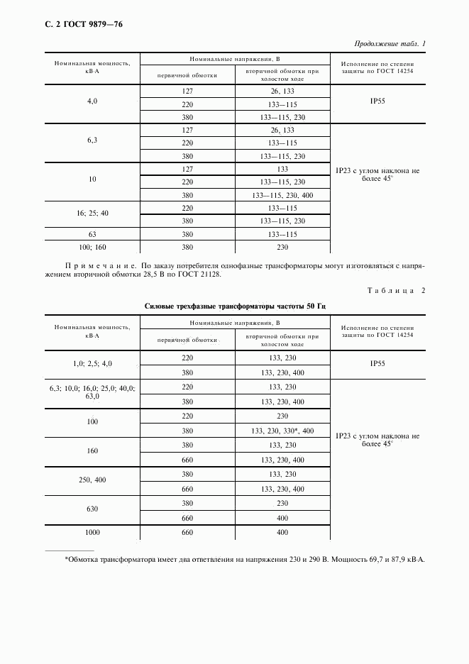 ГОСТ 9879-76, страница 3