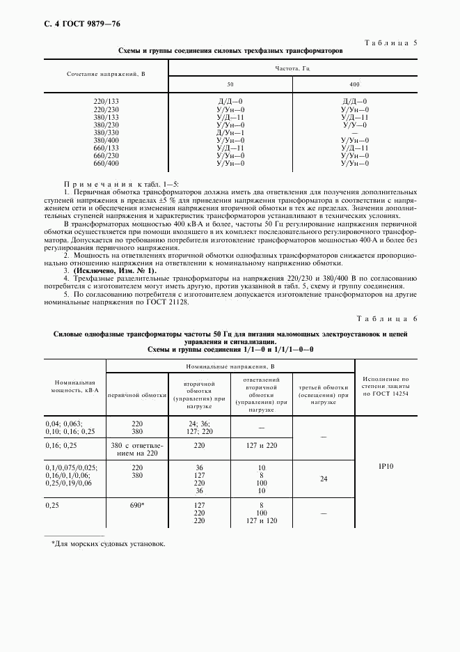 ГОСТ 9879-76, страница 5