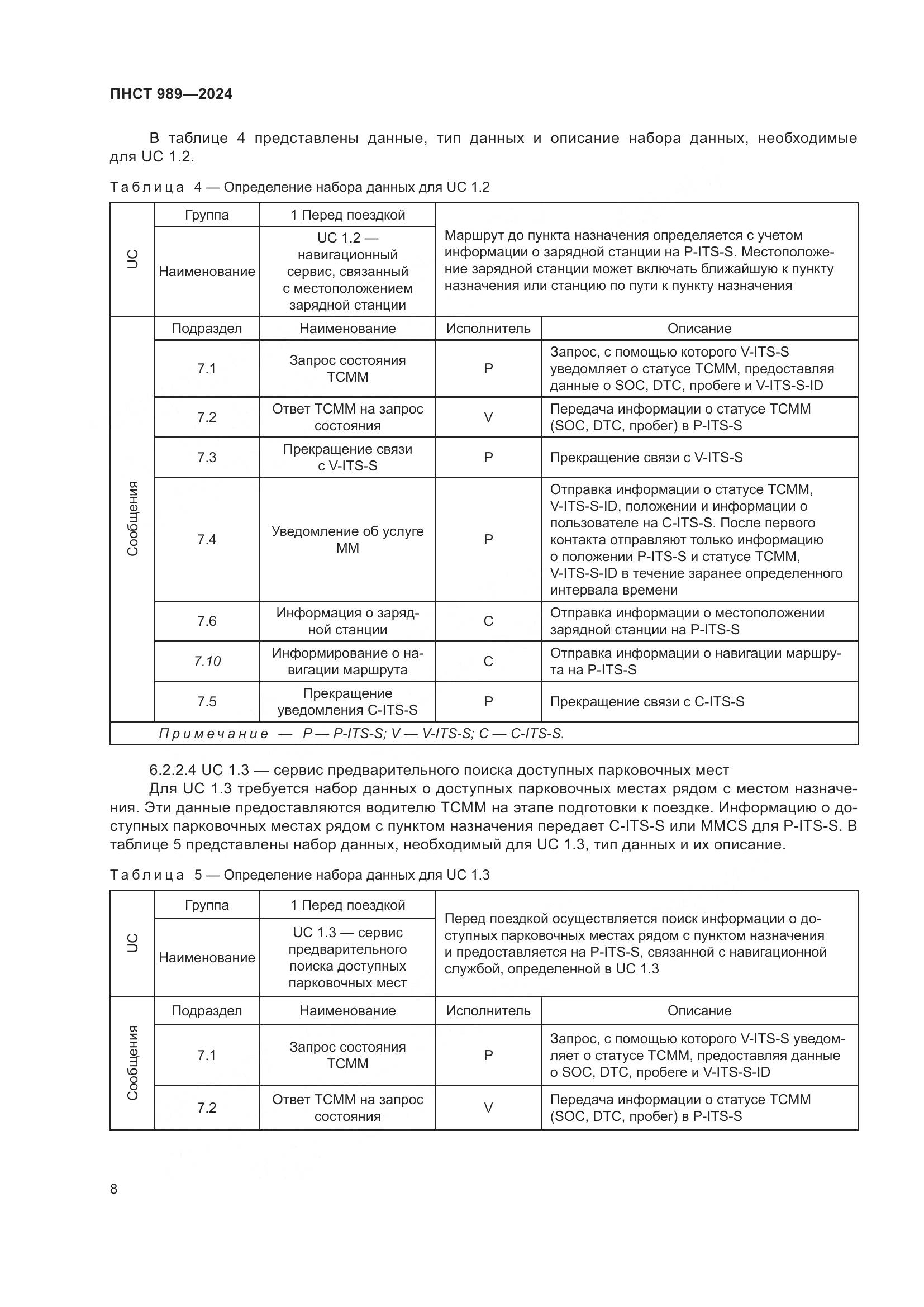 ПНСТ 989-2024, страница 12