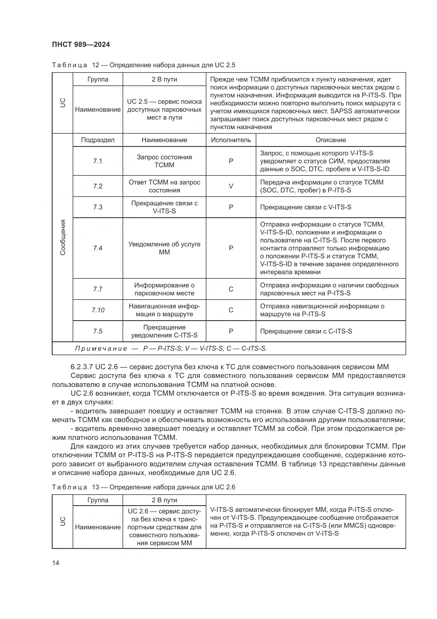 ПНСТ 989-2024, страница 18