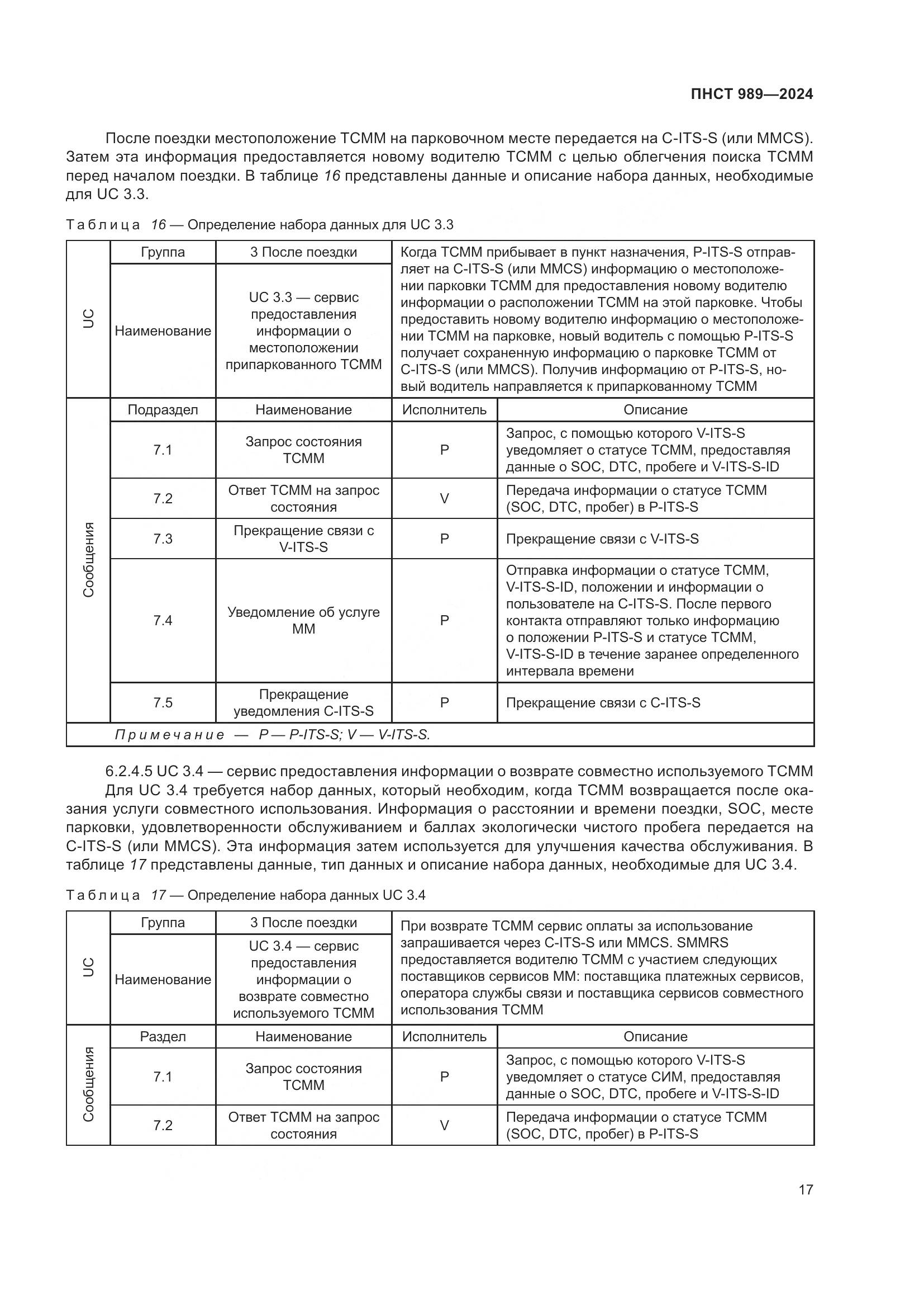 ПНСТ 989-2024, страница 21