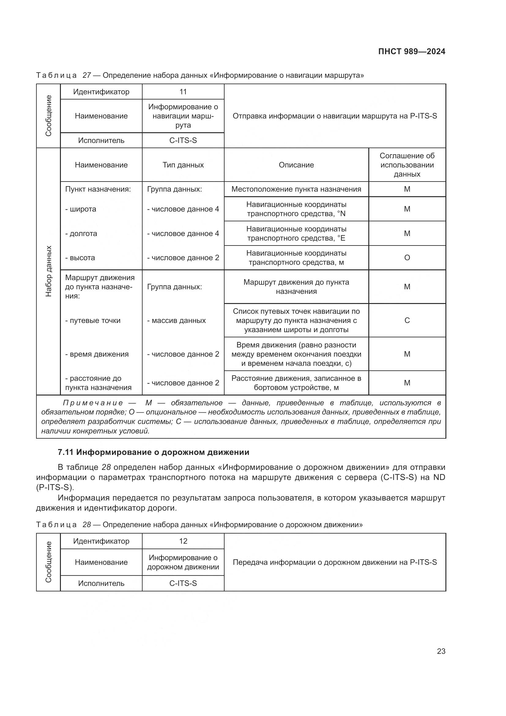 ПНСТ 989-2024, страница 27