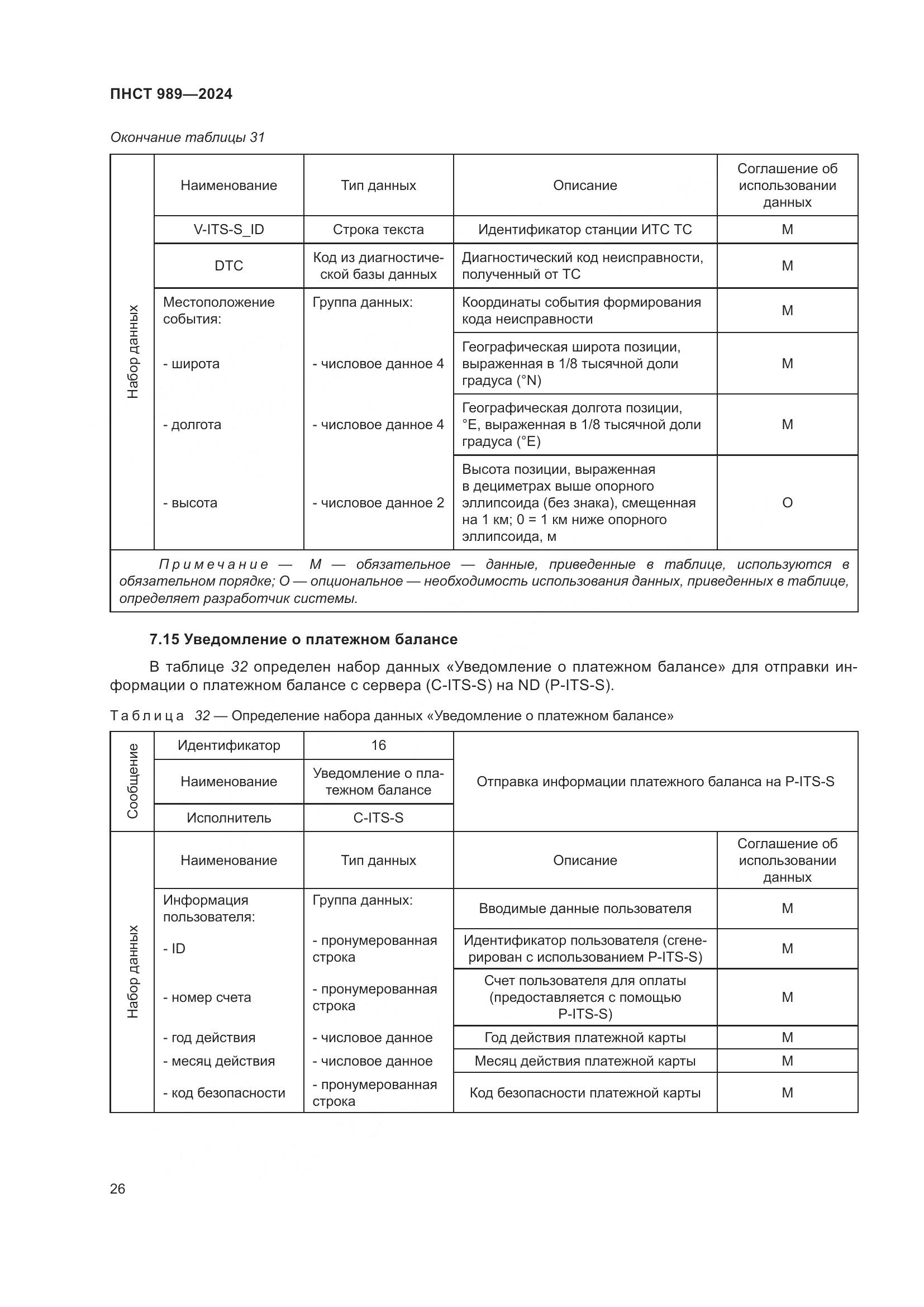 ПНСТ 989-2024, страница 30