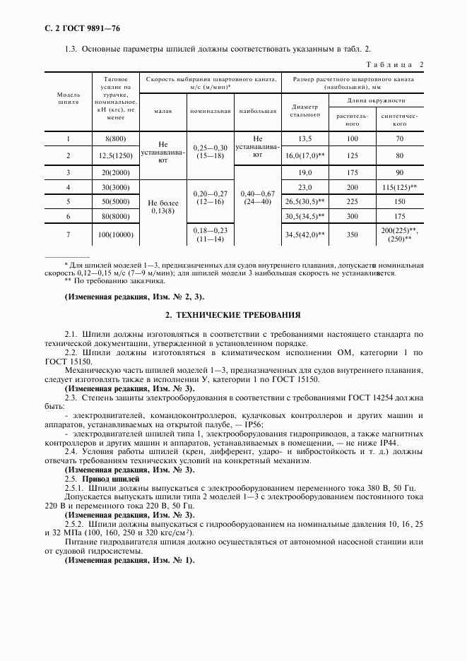 ГОСТ 9891-76, страница 3