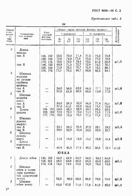 ГОСТ 9896-88, страница 4