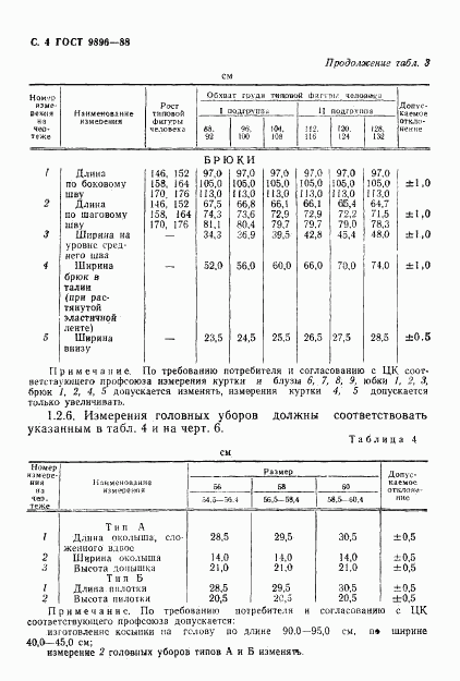 ГОСТ 9896-88, страница 5