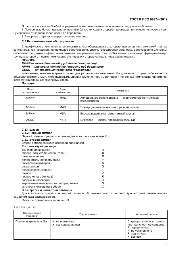 ГОСТ Р ИСО 9897-2012, страница 13