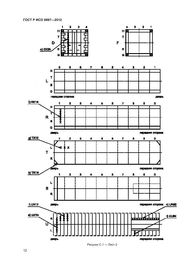 ГОСТ Р ИСО 9897-2012, страница 16